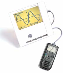 TI-89 Titanium Overhead Kit