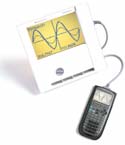 TI-89 Titanium Overhead Kit
