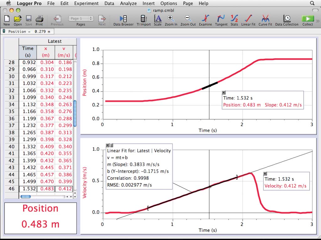 Vernier Graphical Analysis® - Vernier